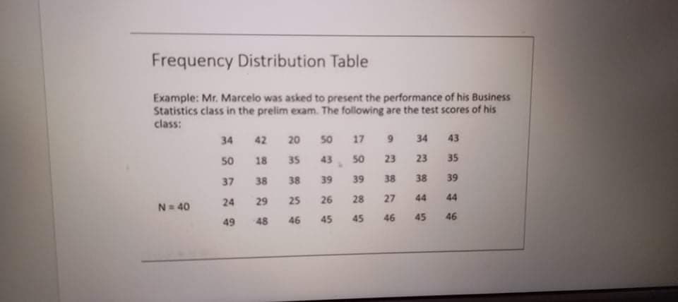 Frequency Distribution Table
Example: Mr. Marcelo was asked to present the performance of his Business
Statistics class in the prelim exam. The following are the test scores of his
class:
34
42
20
50
17
9
34
43
50
18
35
43
50
23
23
35
37
38
38
39
39
38
38
39
24
29
25
26
28
27
44
44
N= 40
49
48
46
45
45
46
45
46
