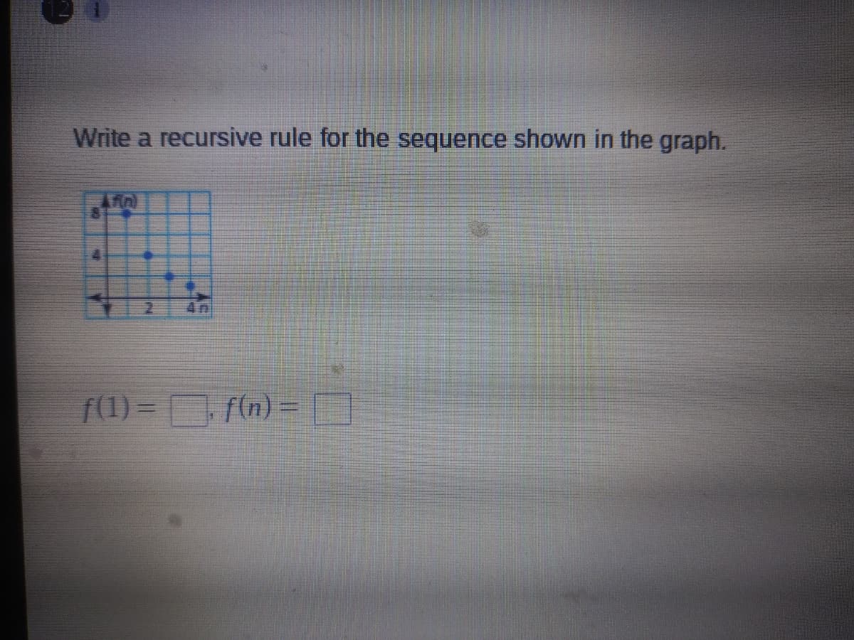 Write a recursive rule for the sequence shown in the graph.
f(1) =
O f(n) =
