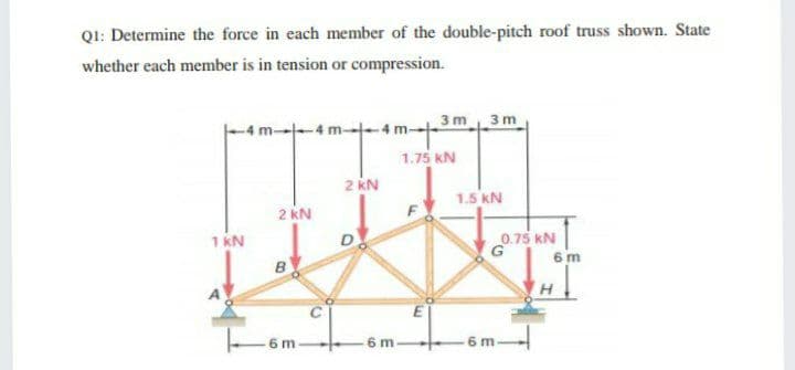 QI: Determine the force in each member of the double-pitch roof truss shown. State
whether each member is in tension or compression.
3 m 3 m
-4 m--4 m--4 m-
1.75 KN
2 KN
1.5 kN
2 KN
1 KN
0.75 kN
6 m
-6m
6 m
6 m
