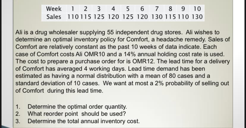 Week
1 2 3 4 5 6 7 8 9
10
Sales 110115 125 120 125 120 130 115 110 130
Ali is a drug wholesaler supplying 55 independent drug stores. Ali wishes to
determine an optimal inventory policy for Comfort, a headache remedy. Sales of
Comfort are relatively constant as the past 10 weeks of data indicate. Each
case of Comfort costs Ali OMR10 and a 14% annual holding cost rate is used.
The cost to prepare a purchase order for is OMR12. The lead time for a delivery
of Comfort has averaged 4 working days. Lead time demand has been
estimated as having a normal distribution with a mean of 80 cases and a
standard deviation of 10 cases. We want at most a 2% probability of selling out
of Comfort during this lead time.
Determine the optimal order quantity.
What reorder point should be used?
Determine the total annual inventory cost.
1.
2.
3.
