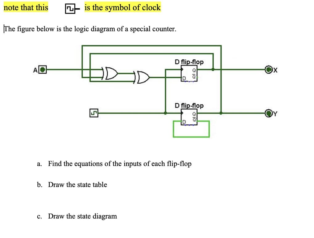 note that this
- is the symbol of clock
The figure below is the logic diagram of a special counter.
D flip-flop
AlO
D.
D flip-flop
OY
a. Find the equations of the inputs of each flip-flop
b. Draw the state table
c. Draw the state diagram
