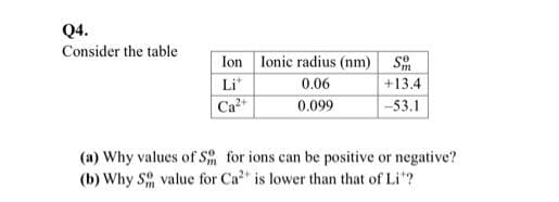 Q4.
Consider the table
Ion lonic radius (nm) S
Li*
0.06
+13.4
Ca
-53.1
0.099
(a) Why values of S for ions can be positive or negative?
(b) Why S value for Ca is lower than that of Li"?
