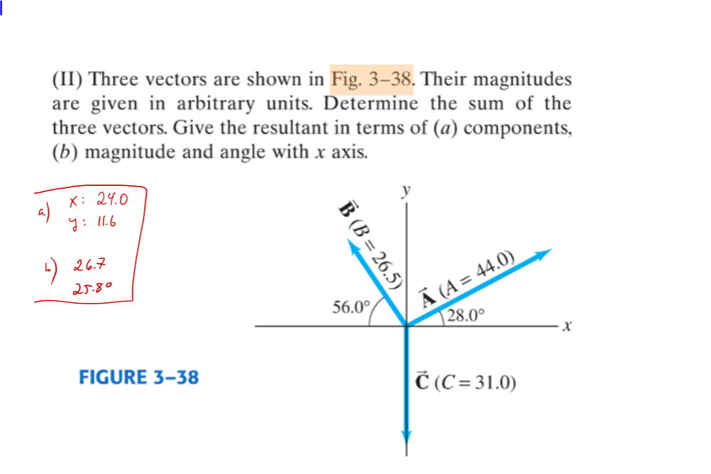 (II) Three vectors are shown in Fig. 3–38. Their magnitudes
are given in arbitrary units. Determine the sum of the
three vectors. Give the resultant in terms of (a) components,
(b) magnitude and angle with x axis.
X: 24.0
a)
y: l1.6
-) 26.7
Ā (A = 44.0)
28.0°
25.80
56.0°
FIGURE 3–38
Č (C=31.0)
В (В 3 26.5)
