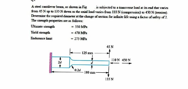 A steel cantilever beam, as shown in Fig
from 45 N up to 135 N down as the axial load varies from 110N (compression) to 450 N (tension).
Determine the required diameter at the change of section for infinite life using a factor of safety of 2.
The strength properties are as follows:
is subjected to a transverse load at its end that varies
Ultimate strength
= 550 MPa
Yield strength
= 470 MPa
Endurance limit
= 275 MPa
45 N
125 mm
110 N 450 N
2d
0.2d
180 mm
135 N
