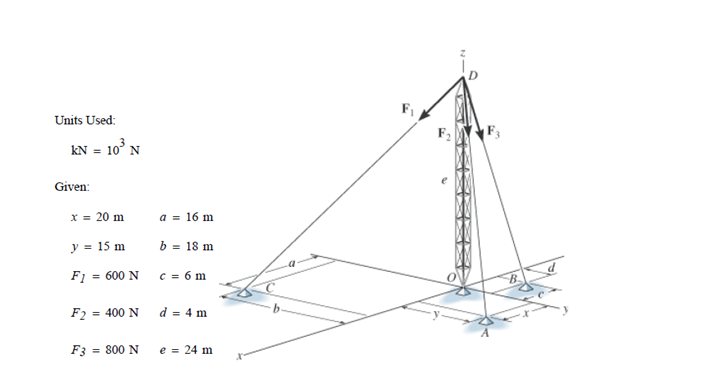 Units Used:
kN = 10° N
Given:
x = 20 m
a = 16 m
y = 15 m
b = 18 m
F1 = 600 N
c = 6 m
F2 = 400 N
d = 4 m
F3 = 800 N
e = 24 m
