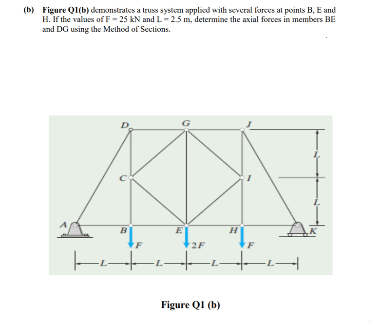(b) Figure Q1(b) demonstrates a truss system applied with several forces at points B, E and
H. If the values of F = 25 kN and L = 2.5 m, determine the axial forces in members BE
and DG using the Method of Sections.
D.
I
A
B
E
H
'F
2F
F
Figure Q1 (b)
