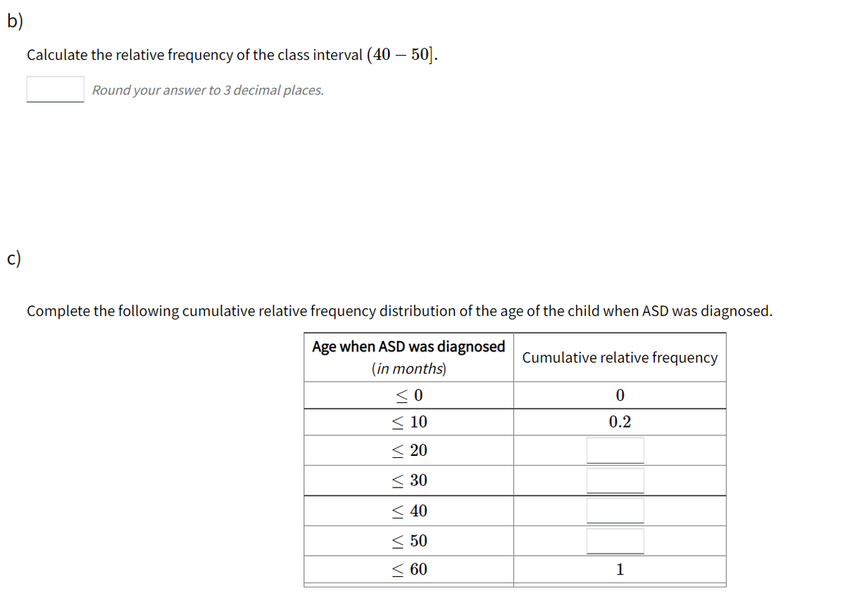 b)
Calculate the relative frequency of the class interval (40 – 50].
Round your answer to 3 decimal places.
c)
Complete the following cumulative relative frequency distribution of the age of the child when ASD was diagnosed.
Age when ASD was diagnosed
Cumulative relative frequency
(in months)
< 10
0.2
< 20
< 30
< 40
50
< 60
1
