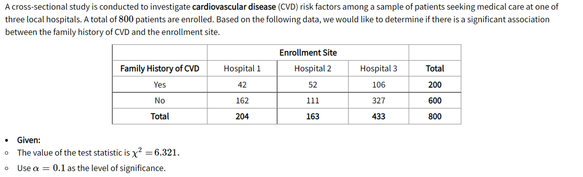 A cross-sectional study is conducted to investigate cardiovascular disease (CVD) risk factors among a sample of patients seeking medical care at one of
three local hospitals. A total of 800 patients are enrolled. Based on the following data, we would like to determine if there is a significant association
between the family history of CVD and the enrollment site.
Enrollment Site
Family History of CVD
Hospital 1
Hospital 2
Hospital 3
Total
Yes
42
52
106
200
No
162
111
327
600
Total
204
163
433
800
Given:
The value of the test statistic is x? = 6.321.
Use a = 0.1 as the level of significance.
