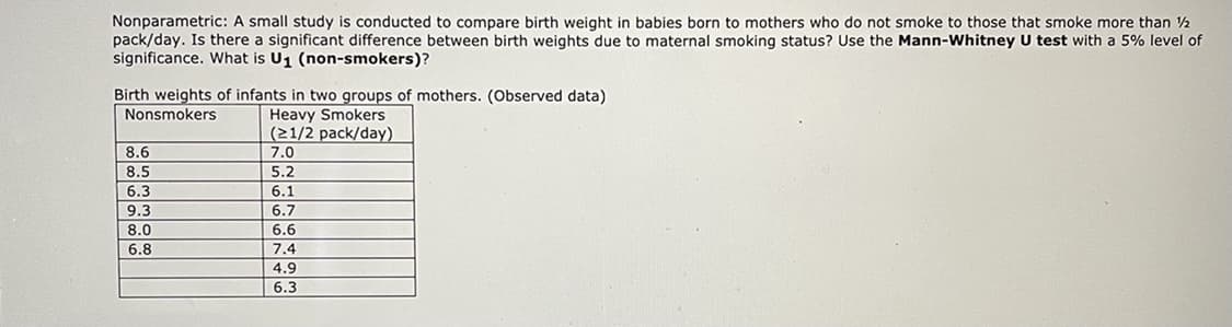 Nonparametric: A small study is conducted to compare birth weight in babies born to mothers who do not smoke to those that smoke more than 2
pack/day. Is there a significant difference between birth weights due to maternal smoking status? Use the Mann-Whitney U test with a 5% level of
significance. What is U1 (non-smokers)?
Birth weights of infants in two groups of mothers. (Observed data)
Heavy Smokers
(21/2 pack/day)
Nonsmokers
8.6
7.0
8.5
5.2
6.3
6.1
9.3
6.7
8.0
6.6
6.8
7.4
4.9
6.3
