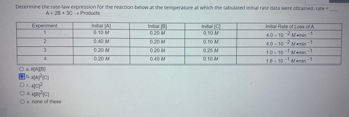 Determine the rate-law expression for the reaction below at the temperature at which the tabulated initial rate data were obtained. rate =
A + 2B + 3C →→ Products
Experiment
1
2
3
4
O a. k[A][B]
b. K[A]²[C]
O c. k[c]2
O d. k[B]²[C]
O e. none of these
Initial [A]
0.10 M
0.40 M
0.20 M
0.20 M
Initial [B]
0.20 M
0.20 M
0.20 M
0.40 M
Initial [C]
0.10 M
0.10 M
0.25 M
0.10 M
Initial Rate of Loss of A
4.0 x 10-2 M.min -1
4.0 × 10 -2
M.min
-1
1.0 × 10 M.min
-1
M.min
-1
-1
-1
1.6 x 10