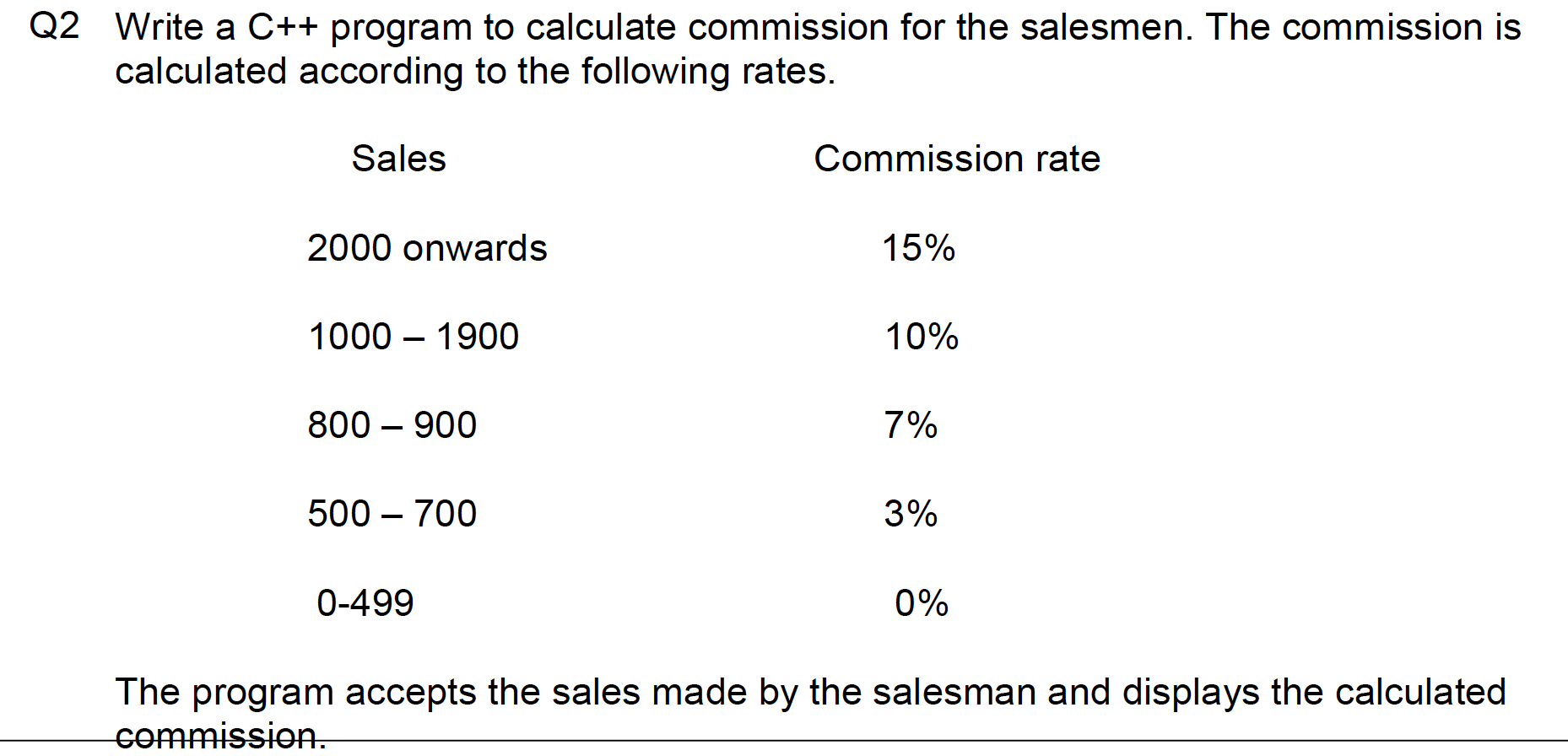 Q2 Write a C++ program to calculate commission for the salesmen. The commission is
calculated according to the following rates.
Sales
Commission rate
2000 onwards
15%
1000 – 1900
10%
800 – 900
7%
500 – 700
3%
0-499
0%
The program accepts the sales made by the salesman and displays the calculated
