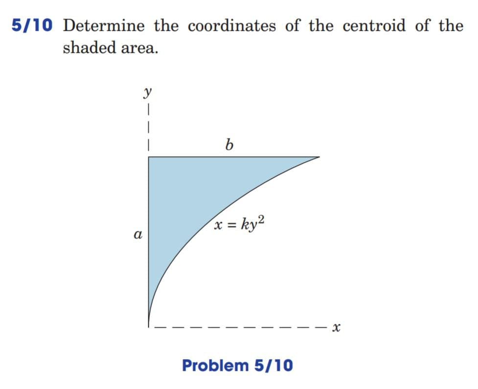 5/10 Determine the coordinates of the centroid of the
shaded area.
y
|
b
x = ky?
a
Problem 5/10
