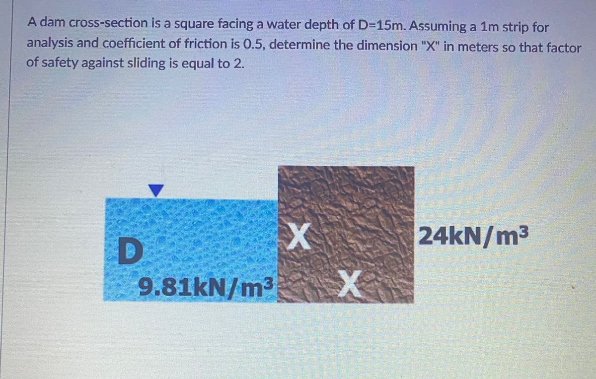 A dam cross-section is a square facing a water depth of D=15m. Assuming a 1m strip for
analysis and coefficient of friction is 0.5, determine the dimension "X" in meters so that factor
of safety against sliding is equal to 2.
24KN/m3
9.81KN/m³
