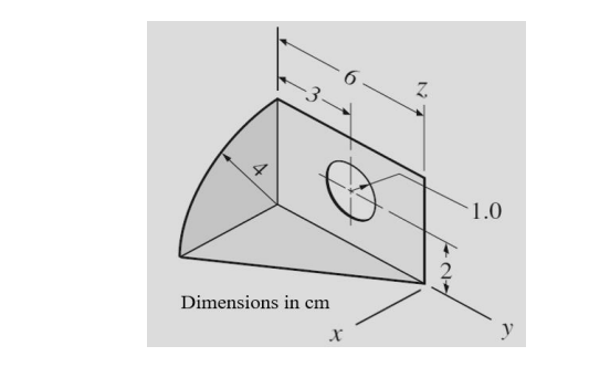 Dimensions in cm
X
N7
1.0
y