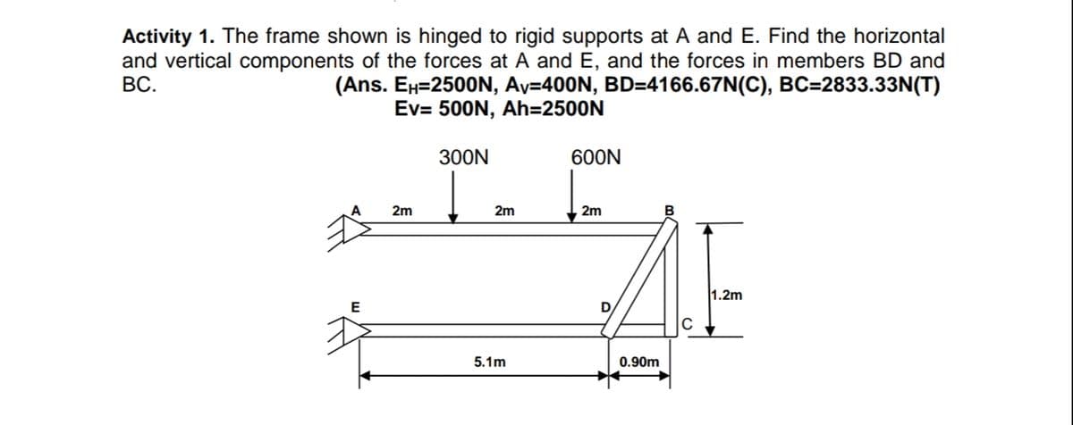 Activity 1. The frame shown is hinged to rigid supports at A and E. Find the horizontal
and vertical components of the forces at A and E, and the forces in members BD and
ВС.
(Ans. EH=2500N, Av=400N, BD=4166.67N(C), BC=2833.33N(T)
Ev= 500N, Ah=2500N
300N
600N
2m
2m
2m
B
1.2m
E
D
5.1m
0.90m
