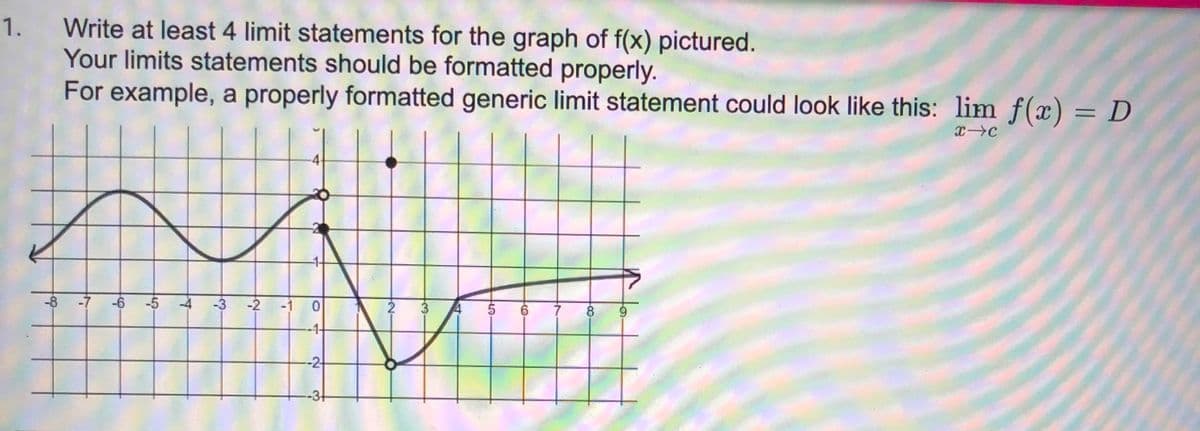 Write at least 4 limit statements for the graph of f(x) pictured.
Your limits statements should be formatted properly.
For example, a properly formatted generic limit statement could look like this: lim f(x) = D
1.
4
-8
-7
-6
-5
-3
-2
-1
2
3
-1-
-2
-3+
