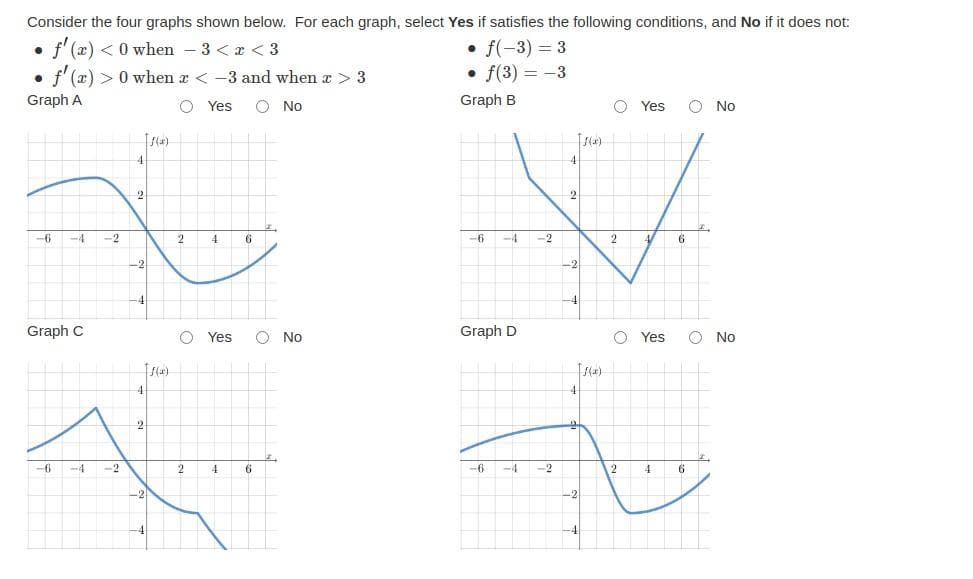 Consider the four graphs shown below. For each graph, select Yes if satisfies the following conditions, and No if it does not:
• f'(x) < 0 when - 3 < x <3
• f(-3) = 3
• f(3) = -3
Graph B
f'(x) > 0 when x < -3 and when x > 3
●
Graph A
Yes
O No
-6 -4 -2
Graph C
-6
-4 -2
4
2
-2
-4
4
2
-2
(α)
2
4
OYes
2
4
6
6
O
No
f(x)
4
2
¥
-6 -4 -2
2
-2
Graph D
-4 -2
4
-2
f(x)
Yes O No
O Yes
2
4
6
6
O No