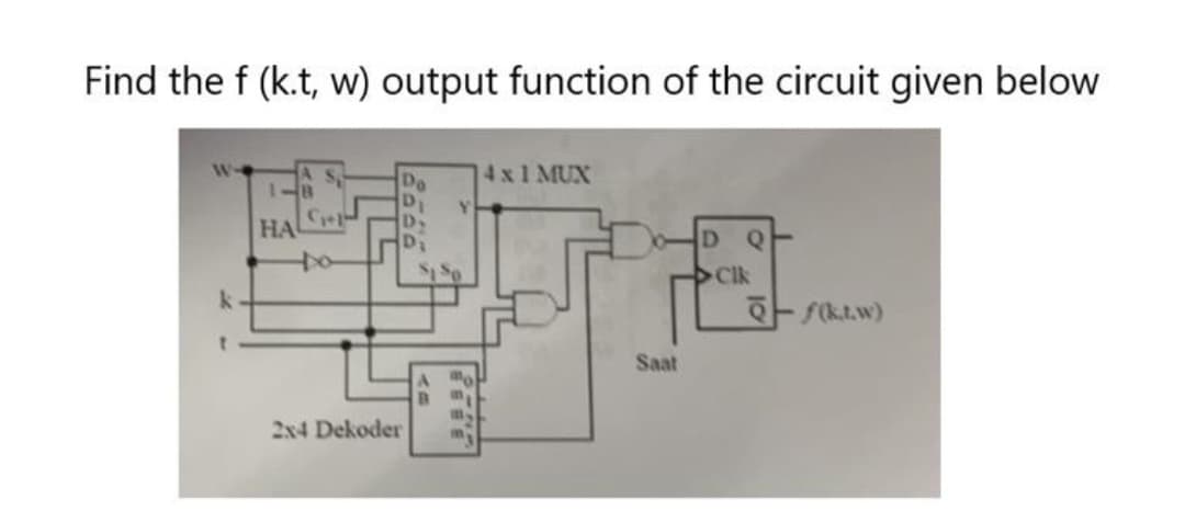 Find the f (k.t, w) output function of the circuit given below
Do
4x1 MUX
HA
DQ
Clk
Saat
2x4 Dekoder
