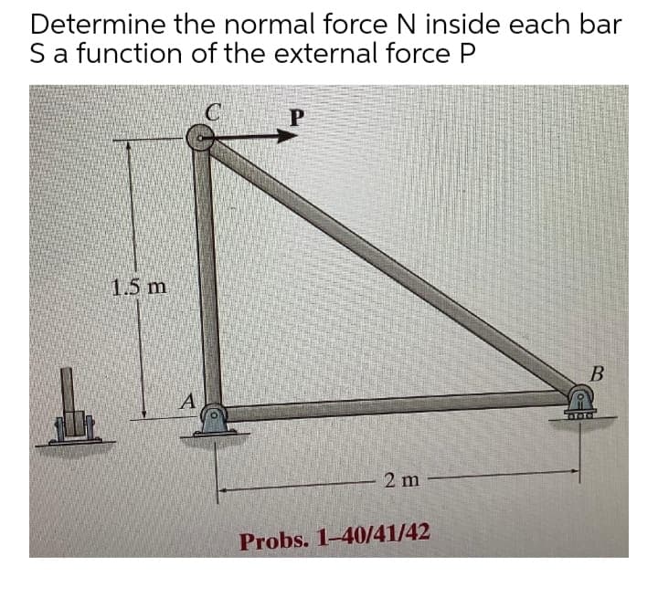 Determine the normal force N inside each bar
Sa function of the external force P
1.5 m
B
2 m
Probs. 1-40/41/42
