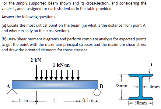 For the simply supported beam shown and its cross-section, and considering the
values L, and t assigned for each student as in the table provided.
Answer the following questions.
(a) Locate the most critical point on the beam (i.e what is the distance from point A,
and where exactly on the cross section).
(b) Draw shear moment diagrams and perform complete analysis for expected points
to get the point with the maximum principal stresses and the maximum shear stress
and draw the oriented elements for those stresses.
2 kN
1 kN/m
A
B
78mm
4mm
Farmt
Foom-
0.1m-
L
0.1m→
+ 58mm -

