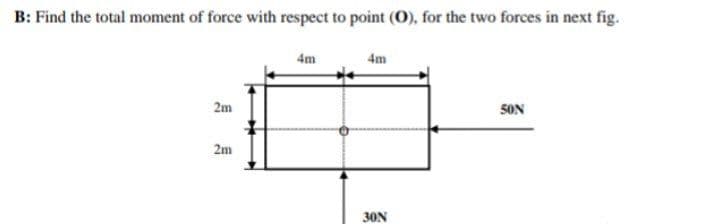 B: Find the total moment of force with respect to point (O), for the two forces in next fig.
4m
4m
2m
5ON
2m
30N
