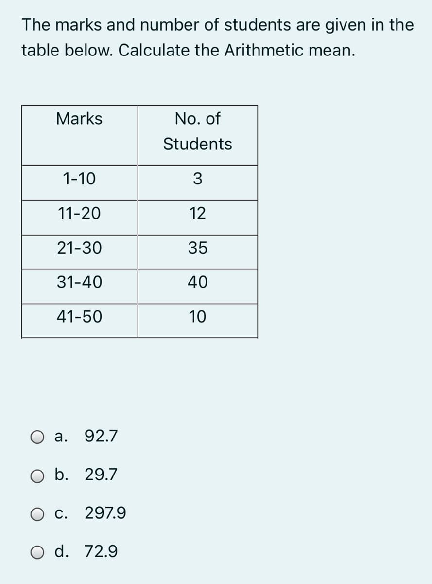 The marks and number of students are given in the
table below. Calculate the Arithmetic mean.
Marks
No. of
Students
1-10
11-20
12
21-30
35
31-40
40
41-50
10
Оа.
92.7
O b. 29.7
С.
297.9
O d. 72.9
