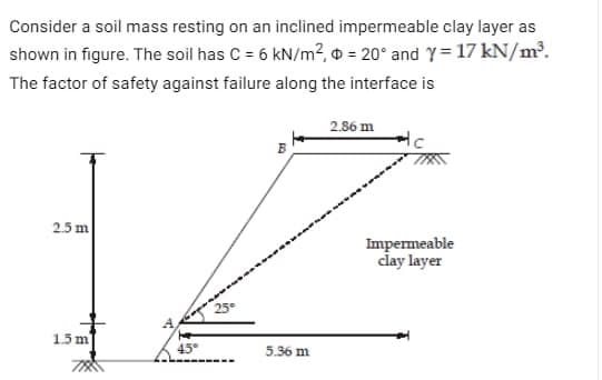 Consider a soil mass resting on an inclined impermeable clay layer as
shown in figure. The soil has C = 6 kN/m², = 20° and Y= 17 kN/m³.
The factor of safety against failure along the interface is
2.5 m
1.5 m
45°
25°
2.86 m
B
5.36 m
Impermeable
clay layer