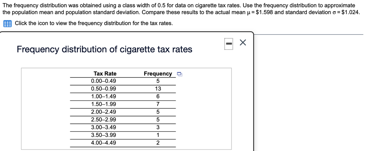 The frequency distribution was obtained using a class width of 0.5 for data on cigarette tax rates. Use the frequency distribution to approximate
the population mean and population standard deviation. Compare these results to the actual mean u = $1.598 and standard deviation o = $1.024.
Click the icon to view the frequency distribution for the tax rates.
Frequency distribution of cigarette tax rates
Tax Rate
Frequency
0.00–0.49
5
0.50-0.99
13
1.00–1.49
1.50–1.99
7
2.00–2.49
2.50-2.99
3.00–3.49
3.50–3.99
1
4.00–4.49
2
