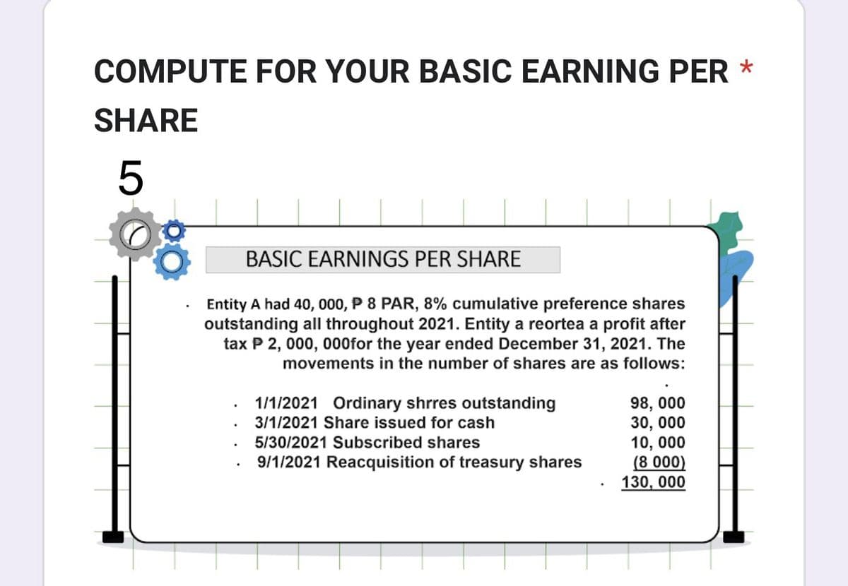 COMPUTE FOR YOUR BASIC EARNING PER *
SHARE
5
BASIC EARNINGS PER SHARE
Entity A had 40, 000, P 8 PAR, 8% cumulative preference shares
outstanding all throughout 2021. Entity a reortea a profit after
tax P 2,000,000for the year ended December 31, 2021. The
movements in the number of shares are as follows:
.
1/1/2021 Ordinary shrres outstanding
3/1/2021 Share issued for cash
5/30/2021 Subscribed shares
9/1/2021 Reacquisition of treasury shares
98,000
30, 000
10, 000
(8 000)
130, 000