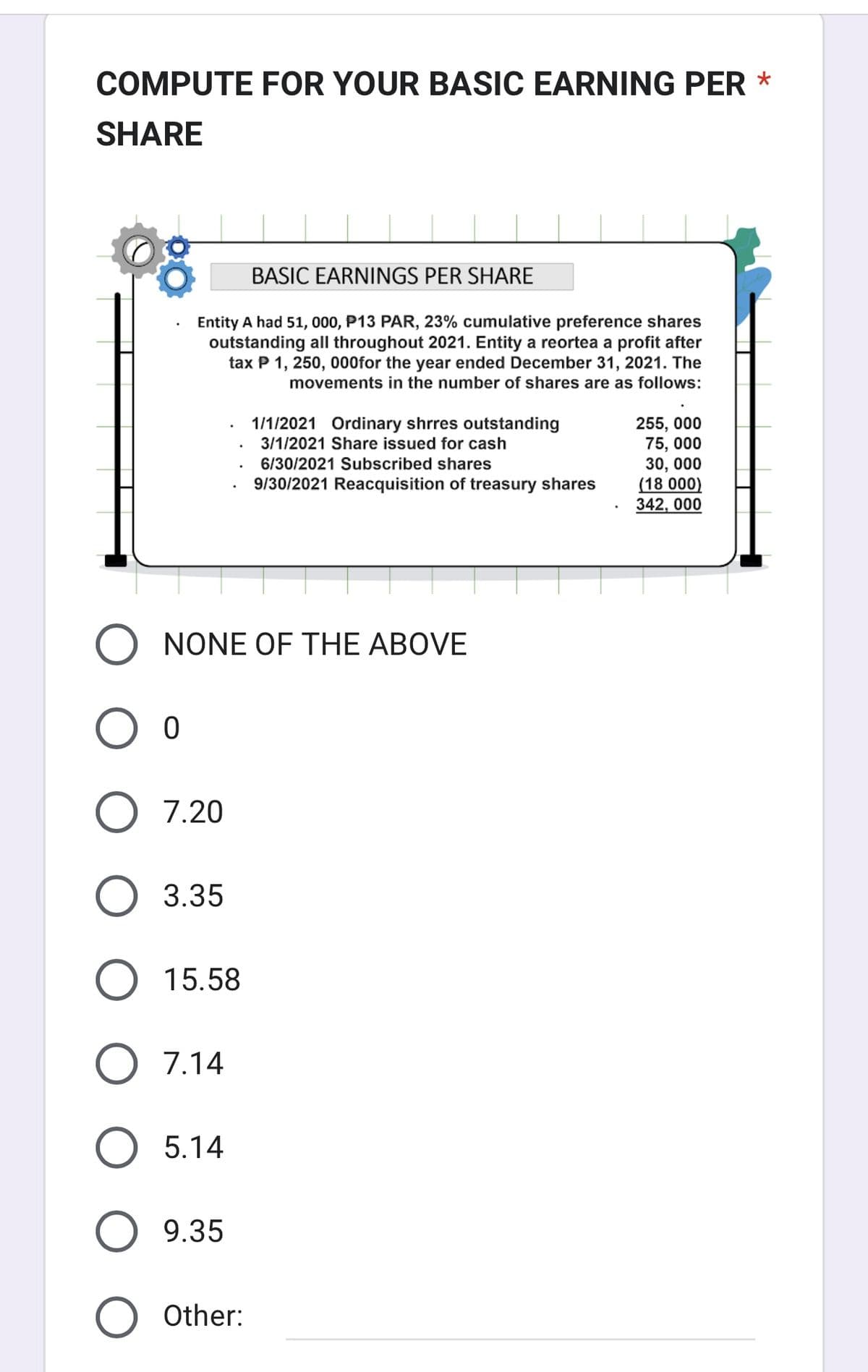 COMPUTE FOR YOUR BASIC EARNING PER *
SHARE
BASIC EARNINGS PER SHARE
Entity A had 51, 000, P13 PAR, 23% cumulative preference shares
outstanding all throughout 2021. Entity a reortea a profit after
tax P 1, 250, 000for the year ended December 31, 2021. The
movements in the number of shares are as follows:
0
O 7.20
O 3.35
NONE OF THE ABOVE
.
15.58
O 7.14
O 5.14
9.35
1/1/2021 Ordinary shrres outstanding
3/1/2021 Share issued for cash
O Other:
6/30/2021 Subscribed shares
9/30/2021 Reacquisition of treasury shares
255, 000
75, 000
30, 000
(18 000)
342, 000