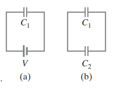 C
V
C2
(a)
(b)
