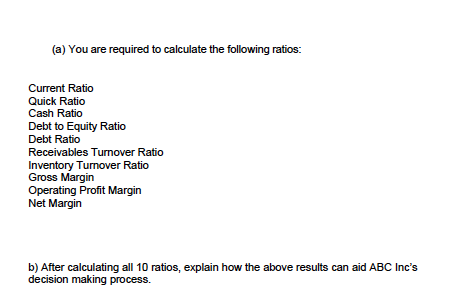 (a) You are required to calculate the following ratios:
Current Ratio
Quick Ratio
Cash Ratio
Debt to Equity Ratio
Debt Ratio
Receivables Turnover Ratio
Inventory Turnover Ratio
Gross Margin
Operating Profit Margin
Net Margin
b) After calculating all 10 ratios, explain how the above results can aid ABC Inc's
decision making process.