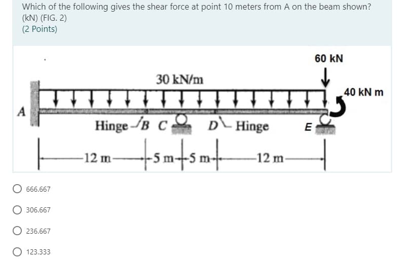 Which of the following gives the shear force at point 10 meters from A on the beam shown?
(kN) (FIG. 2)
(2 Points)
60 kN
30 kN/m
TT
Hinge B C D Hinge
-12 m-
+sm+sm+
A
666.667
306.667
236.667
123.333
-12 m-
E
d
40 kN m