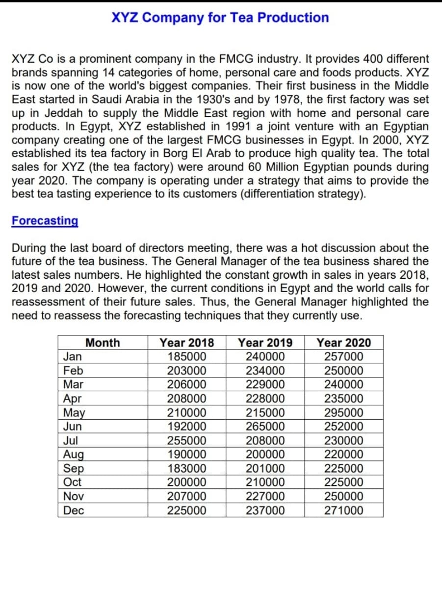 XYZ Company for Tea Production
XYZ Co is a prominent company in the FMCG industry. It provides 400 different
brands spanning 14 categories of home, personal care and foods products. XYZ
is now one of the world's biggest companies. Their first business in the Middle
East started in Saudi Arabia in the 1930's and by 1978, the first factory was set
up in Jeddah to supply the Middle East region with home and personal care
products. In Egypt, XYZ established in 1991 a joint venture with an Egyptian
company creating one of the largest FMCG businesses in Egypt. In 2000, XYZ
established its tea factory in Borg El Arab to produce high quality tea. The total
sales for XYZ (the tea factory) were around 60 Million Egyptian pounds during
year 2020. The company is operating under a strategy that aims to provide the
best tea tasting experience to its customers (differentiation strategy).
Forecasting
During the last board of directors meeting, there was a hot discussion about the
future of the tea business. The General Manager of the tea business shared the
latest sales numbers. He highlighted the constant growth in sales in years 2018,
2019 and 2020. However, the current conditions in Egypt and the world calls for
reassessment of their future sales. Thus, the General Manager highlighted the
need to reassess the forecasting techniques that they currently use.
Month
Year 2018
Year 2019
Year 2020
Jan
185000
240000
257000
Feb
203000
234000
250000
Mar
206000
229000
240000
228000
235000
Apr
May
Jun
208000
210000
215000
295000
192000
265000
208000
252000
Jul
255000
230000
Aug
Sep
Oct
190000
200000
220000
201000
210000
225000
225000
183000
200000
Nov
207000
227000
250000
Dec
225000
237000
271000
