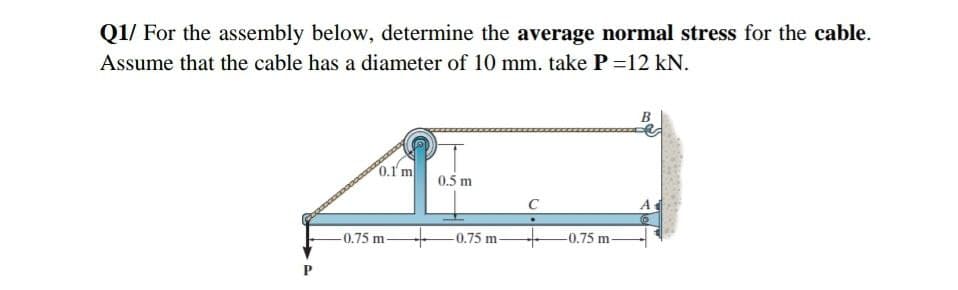 Q1/ For the assembly below, determine the average normal stress for the cable.
Assume that the cable has a diameter of 10 mm. take P =12 kN.
0.1 m
0.5 m
C
-0.75 m
0.75 m
-0.75 m
