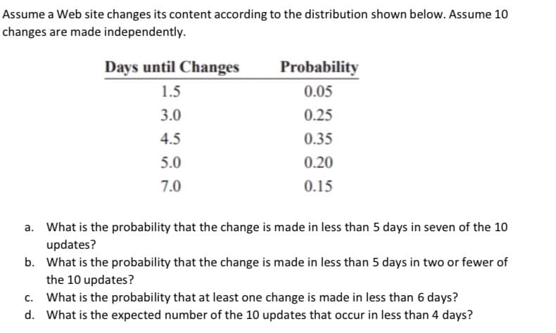 Assume a Web site changes its content according to the distribution shown below. Assume 10
changes are made independently.
Days until Changes
Probability
1.5
0.05
3.0
0.25
4.5
0.35
5.0
0.20
7.0
0.15
a. What is the probability that the change is made in less than 5 days in seven of the 10
updates?
b. What is the probability that the change is made in less than 5 days in two or fewer of
the 10 updates?
c. What is the probability that at least one change is made in less than 6 days?
d. What is the expected number of the 10 updates that occur in less than 4 days?
