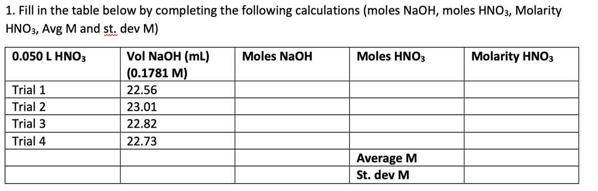 1. Fill in the table below by completing the following calculations (moles NaOH, moles HNO3, Molarity
HNO3, Avg M and st. dev M)
0.050 L HNO3
Trial 1
Trial 2
Trial 3
Trial 4
Vol NaOH (mL)
(0.1781 M)
22.56
23.01
22.82
22.73
Moles NaOH
Moles HNO3
Average M
St. dev M
Molarity HNO3