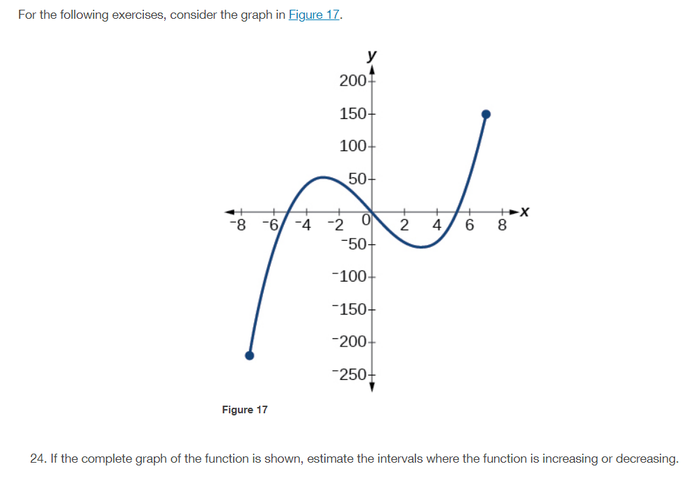 For the following exercises, consider the graph in Figure 17.
y
200
150-
100-
50+
8-
-6
-4
-2
2
4
6
8
-50-
-100-
-150-
-200-
-250-
Figure 17
24. If the complete graph of the function is shown, estimate the intervals where the function is increasing or decreasing.
