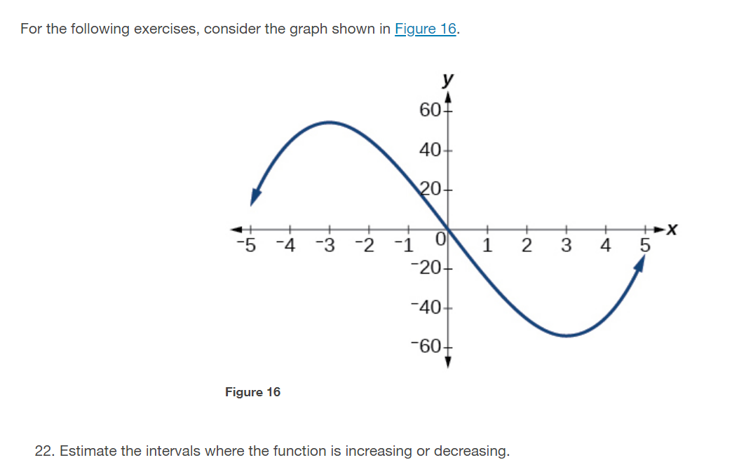 For the following exercises, consider the graph shown in Figure 16.
607
40-
20-
+
+►X
-5 -4
-3
-2
-1
1
3
4
-20-
-40-
-60-
Figure 16
22. Estimate the intervals where the function is increasing or decreasing.
N.
