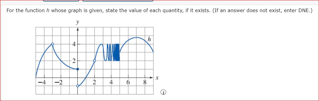 For the function h whose graph is given, state the value of each quantity, if it exists. (If an answer does not exist, enter DNE.)
y
4
-4
-2
2
4
8
