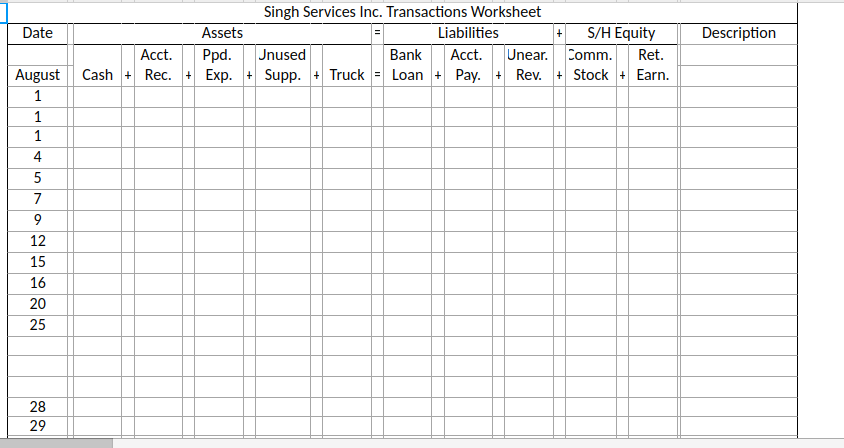 Singh Services Inc. Transactions Worksheet
Liabilities
S/H Equity
Unear. Comm.
Date
Assets
Description
Аcct.
Ppd.
Jnused
Bank
Acct.
Ret.
August
Cash + Rec. + Exp. + Supp. + Truck = Loan + Pay. + Rev. + Stock + Earn.
1
1
4
5
7
9
12
15
16
20
25
28
29
