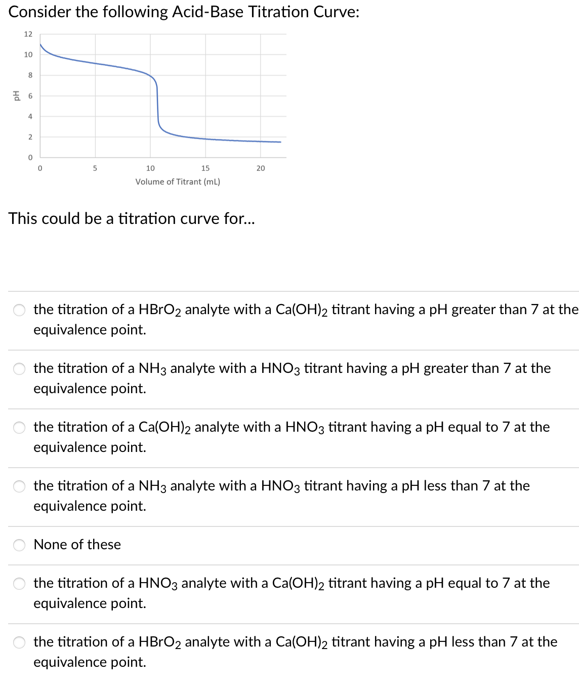 Consider the following Acid-Base Titration Curve:
12
10
8
공 6
4
10
15
20
Volume of Titrant (mL)
This could be a titration curve for...
the titration of a HBRO2 analyte with a Ca(OH)2 titrant having a pH greater than 7 at the
equivalence point.
the titration of a NH3 analyte with a HNO3 titrant having a pH greater than 7 at the
equivalence point.
the titration of a Ca(OH)2 analyte with a HNO3 titrant having a pH equal to 7 at the
equivalence point.
the titration of a NH3 analyte with a HNO3 titrant having a pH less than 7 at the
equivalence point.
None of these
the titration of a HNO3 analyte with a Ca(OH)2 titrant having a pH equal to 7 at the
equivalence point.
the titration of a HBRO2 analyte with a Ca(OH)2 titrant having a pH less than 7 at the
equivalence point.
