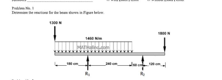 Problem No. 1
Determine the reactions for the beam shown in Figure below.
1300 N
1800 N
1460 N/m
MATHalind.com
180 cm
_240 cm
l60 cm 120 cm_
R1
R2
