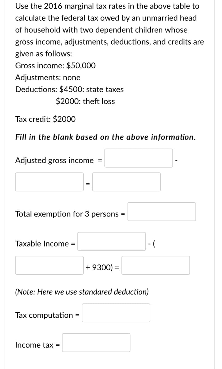 Use the 2016 marginal tax rates in the above table to
calculate the federal tax owed by an unmarried head
of household with two dependent children whose
gross income, adjustments, deductions, and credits are
given as follows:
Gross income: $50,000
Adjustments: none
Deductions: $4500: state taxes
$2000: theft loss
Tax credit: $2000
Fill in the blank based on the above information.
Adjusted gross income =
Total exemption for 3 persons =
Taxable Income =
- (
+ 9300) =
(Note: Here we use standared deduction)
Tax computation
Income tax =
