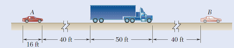 A
B
40 ft –
50 ft
40 ft -
16 ft
