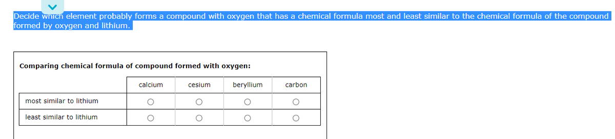 Decide which element probably forms a compound with oxygen that has a chemical formula most and least similar to the chemical formula of the compound
formed by oxygen and lithium.
Comparing chemical formula of compound formed with oxygen:
calcium
cesium
beryllium
carbon
most similar to lithium
least similar to lithium
