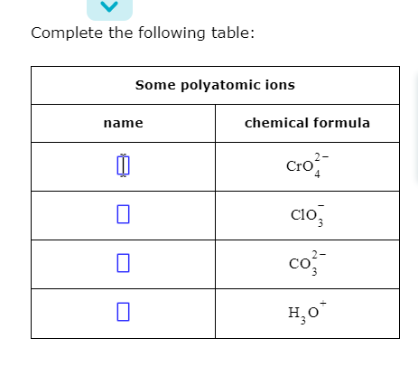 Complete the following table:
Some polyatomic ions
name
chemical formula
Cro
cio,
co
со
3.
H,0
