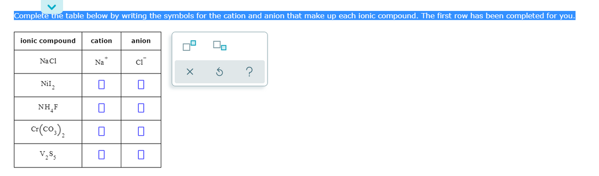 Complete the table below by writing the symbols for the cation and anion that make up each ionic compound. The first row has been completed for you.
ionic compound
cation
anion
Na Cl
Na
Nil,
NH,F
C:(co.),
V,s,
을 | 'J |□| □|□|□
