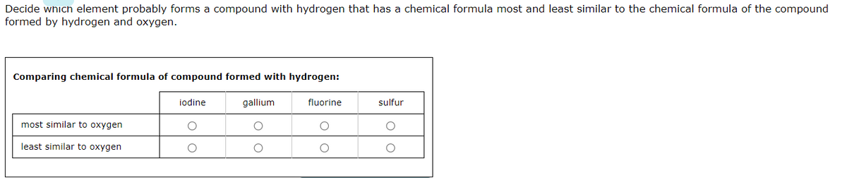 Decide which element probably forms a compound with hydrogen that has a chemical formula most and least similar to the chemical formula of the compound
formed by hydrogen and oxygen.
Comparing chemical formula of compound formed with hydrogen:
iodine
gallium
fluorine
sulfur
most similar to oxygen
least similar to oxygen
