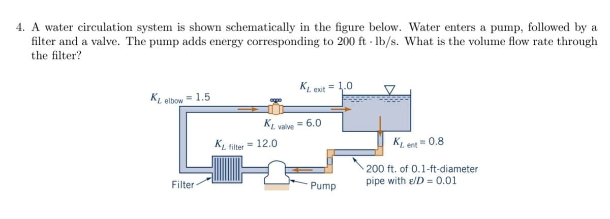 4. A water circulation system is shown schematically in the figure below. Water enters a pump, followed by a
filter and a valve. The pump adds energy corresponding to 200 ft · lb/s. What is the volume flow rate through
the filter?
KL exit
= 1.0
= 1.5
KL elbow
copo
KL
= 6.0
valve
KL
= 0.8
KL filter = 12.0
ent
200 ft. of 0.1-ft-diameter
Filter
Pump
pipe with ɛ/D = 0.01
